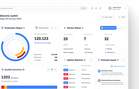 Fully Integrated Backend Development