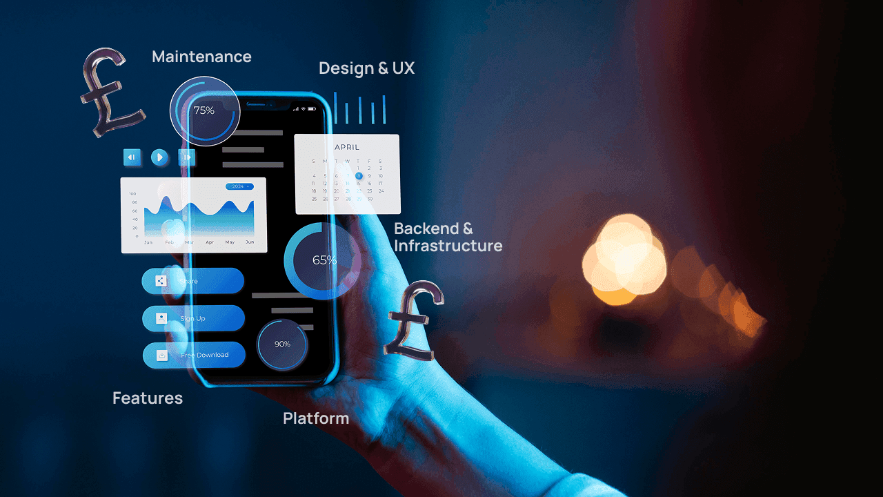 How Much Does It Cost to Develop a Mobile App in the UK (2025 Guide)